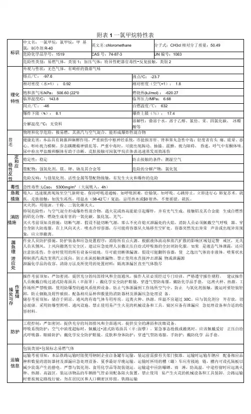 一氯甲烷特性表