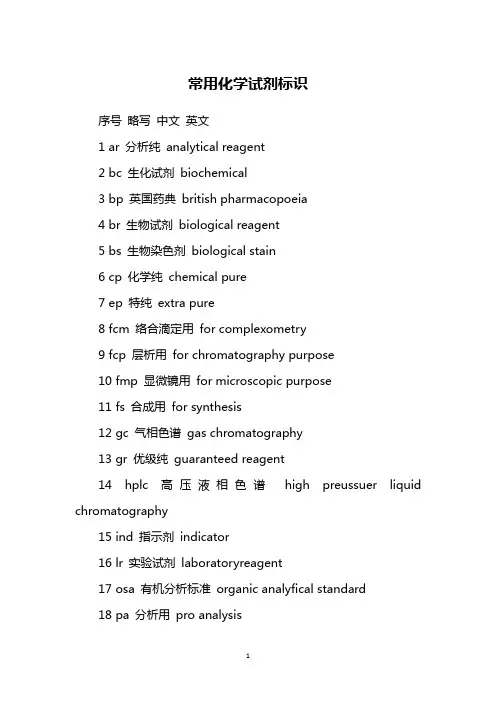 常用化学试剂标识