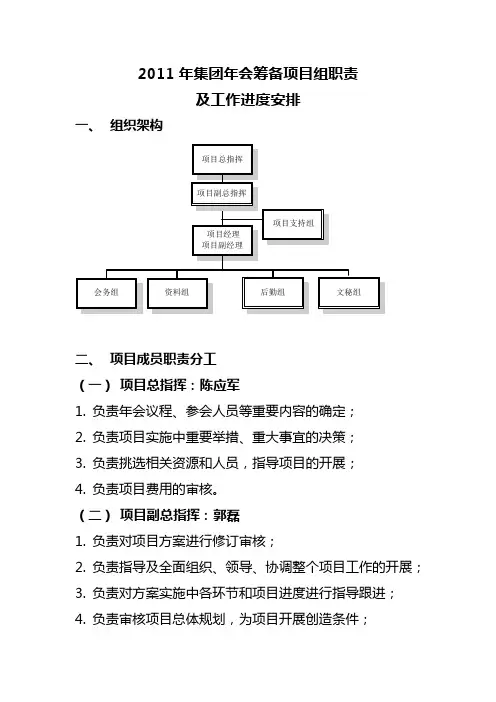 2011年集团年会筹备项目组及工作进度安排
