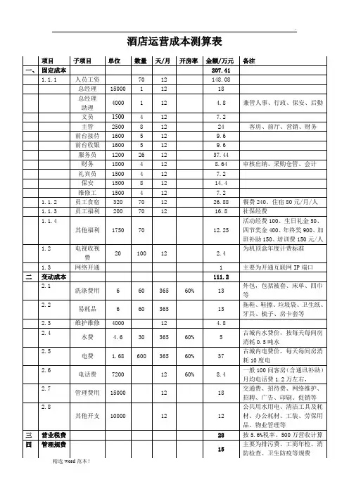 某酒店运营成本测算表