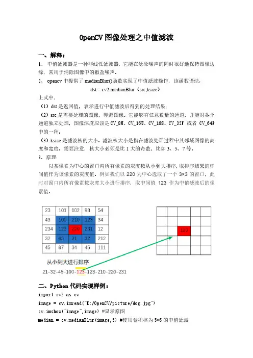 OpenCV图像处理之中值滤波