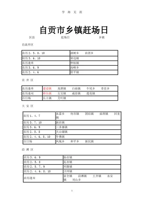 (2020年整理)自贡市乡镇赶场日.doc