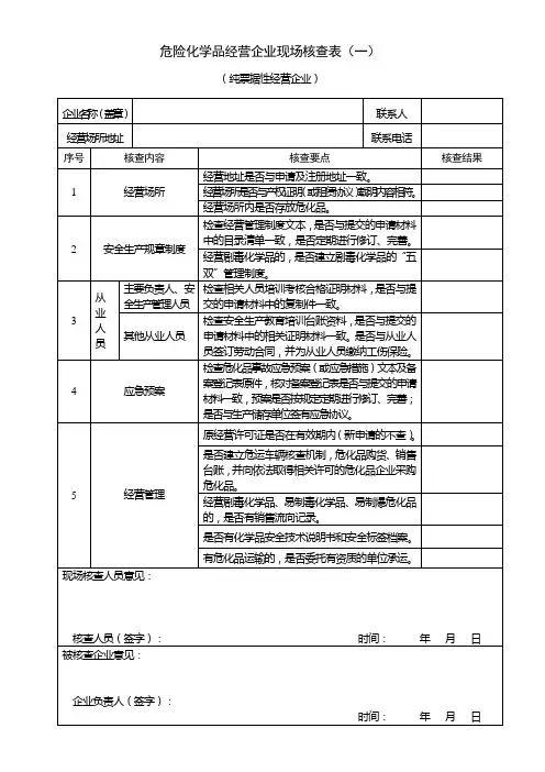 危险化学品经营企业现场核查表