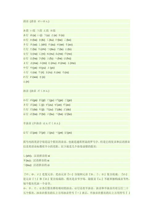 日语五十音图、浊音、拗音