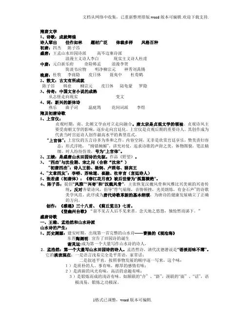 隋唐文学