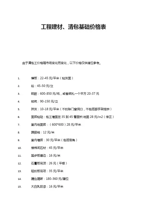 工程建材、清包基础价格表