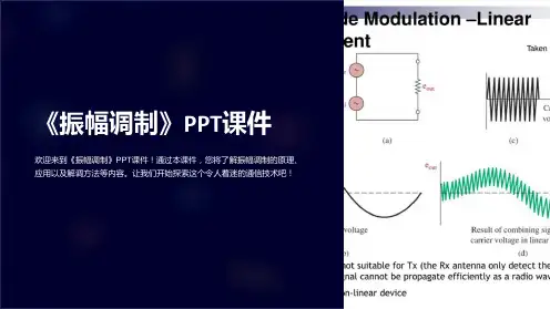 《振幅调制》课件