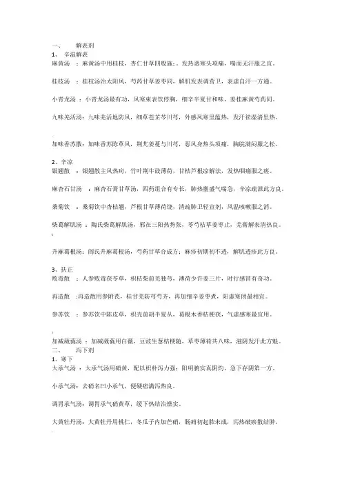 中医方剂歌诀(简单易学)