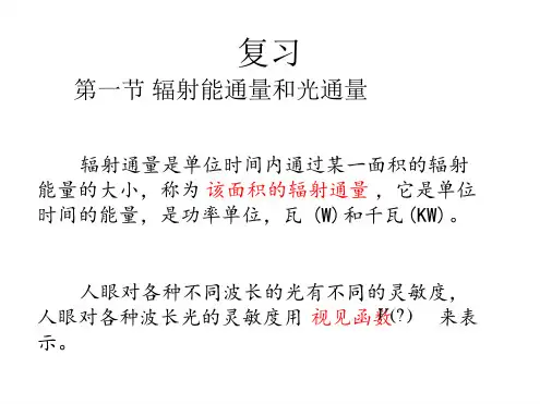 光线的光路计算及像差概述