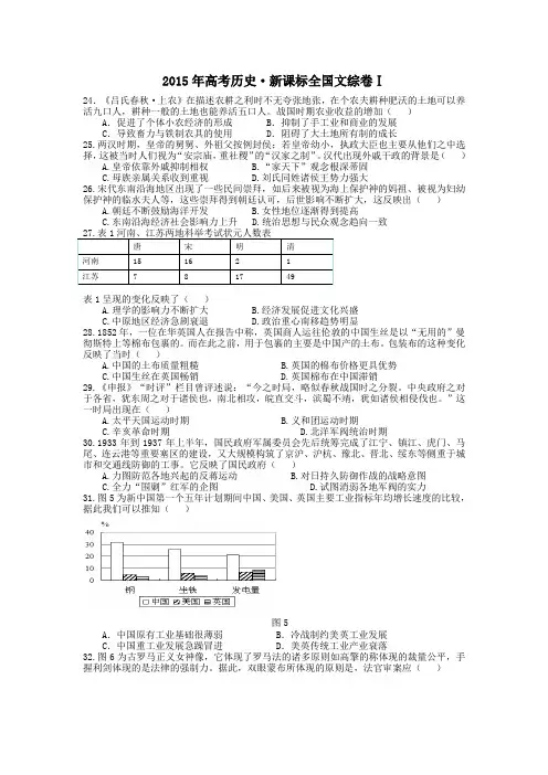 2015年历史全国卷1