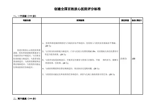 创建全国百姓放心医院评分标准