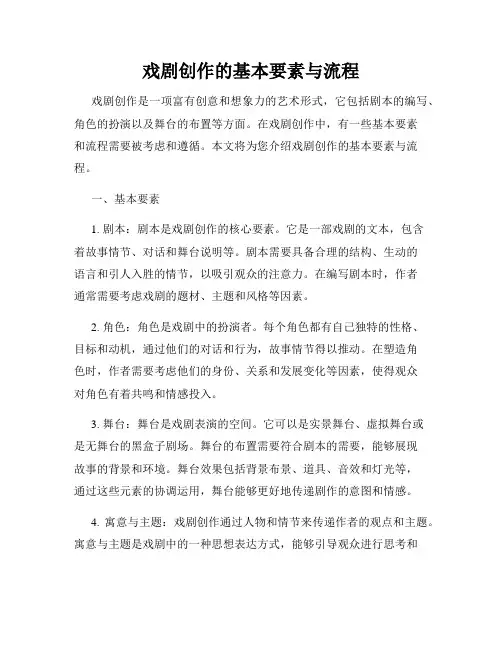 戏剧创作的基本要素与流程