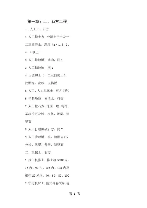 江苏04定额主要子目备查表-21页word资料