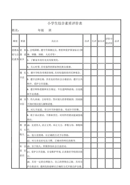 小学生综合素质评价表