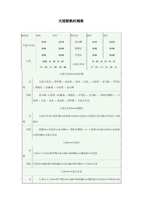 大连轻轨时刻表