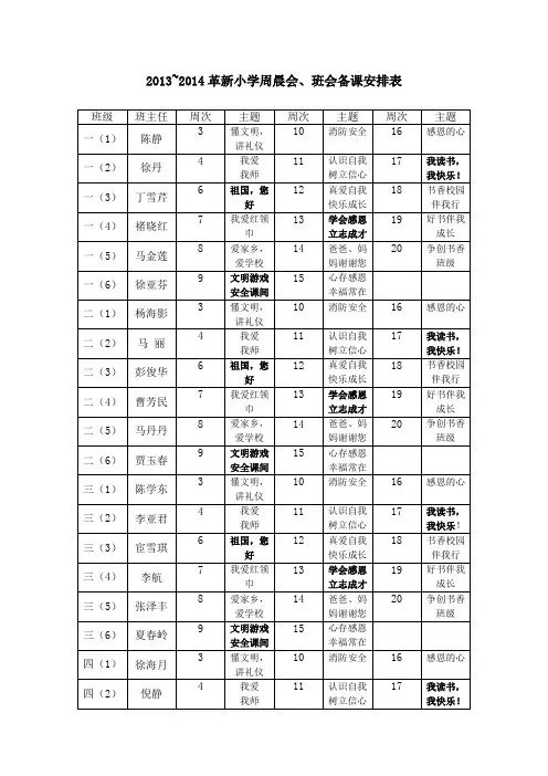 晨会、班会备课安排表