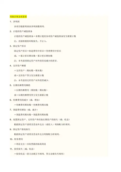 现金流量表-间接&直接