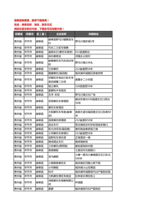 新版贵州省毕节市赫章县摩配企业公司商家户名录单联系方式地址大全41家