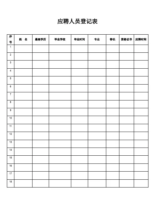 招聘面试与评估表格