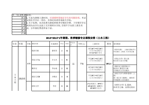 土木工程辅修专业课程安排表(2013年暑假、秋季)