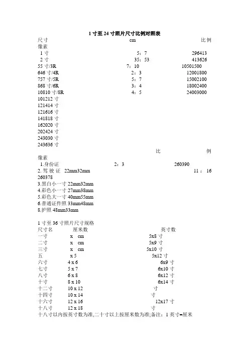 寸至寸照片尺寸比例对照表