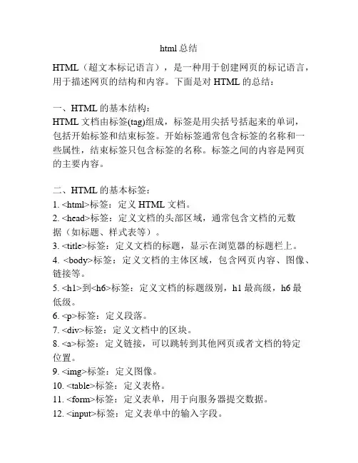 html总结