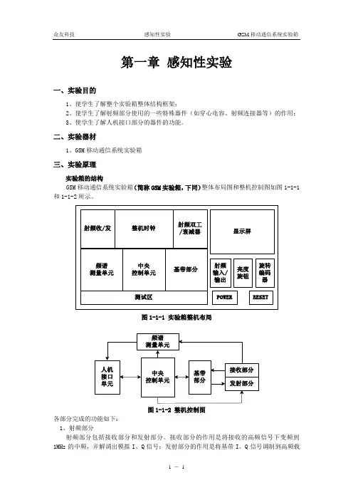 第一章 感知性实验