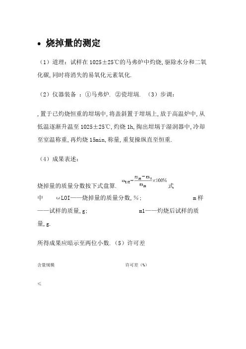 SiO2含量测定