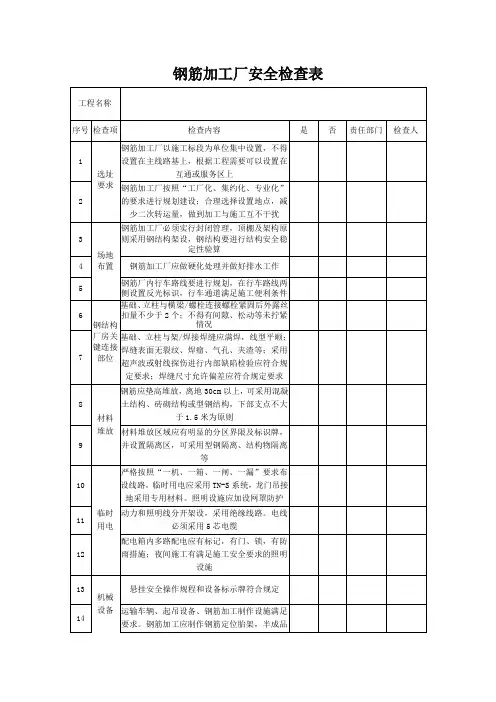 钢筋加工厂安全检查表