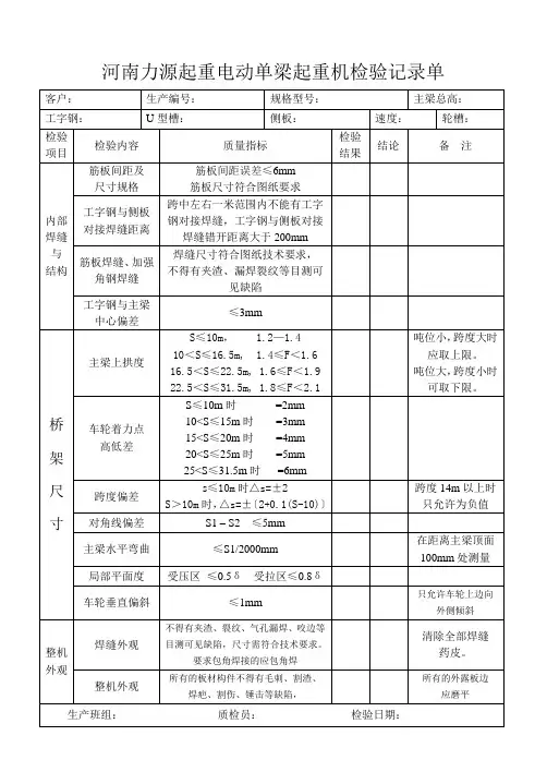 单梁起重机检验记录单
