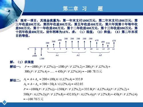 工程经济学课后习题答案第二版刘晓君答案_总结 计划 汇报 设计 纯word可编辑