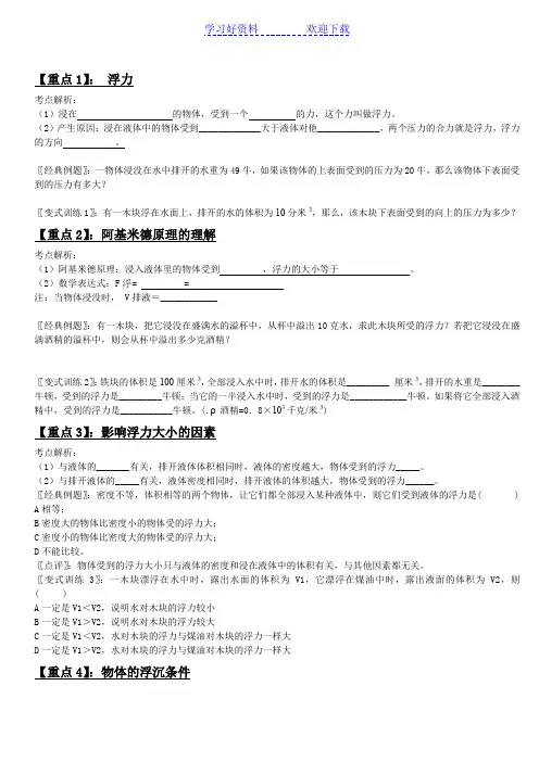 初二物理下浮力知识点汇总及例题点拨