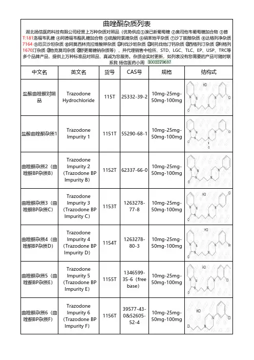 曲唑酮杂质整理总结文档