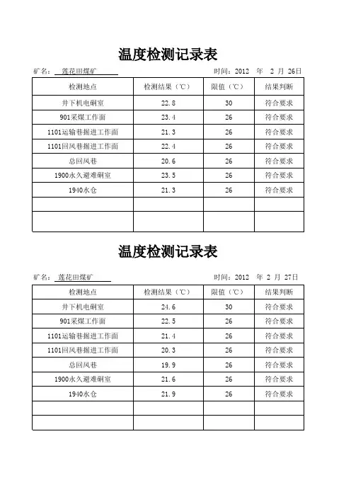 温度检测记录
