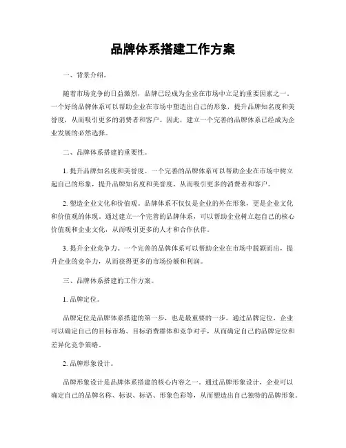 品牌体系搭建工作方案