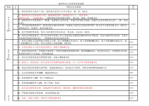 临床科主任考核细则
