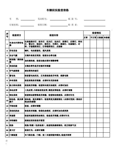 车辆状况检查表