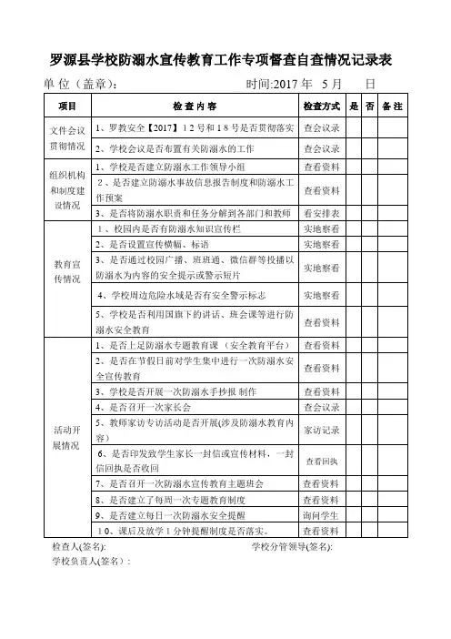 防溺水专项督查记录表【范本模板】