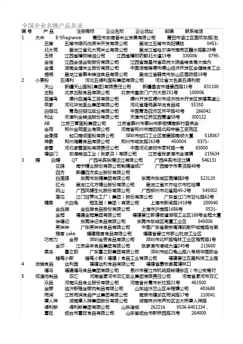 全国企业名牌产品名录