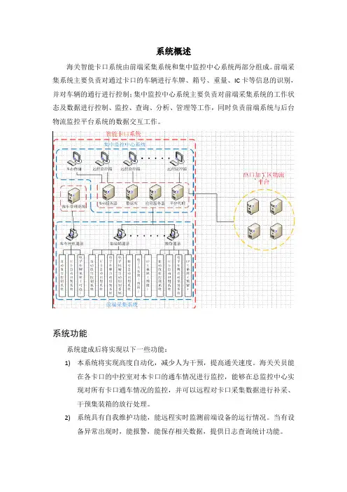 海关智能卡口系统