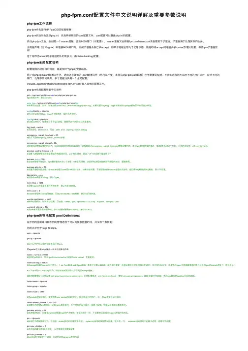 php-fpm.conf配置文件中文说明详解及重要参数说明