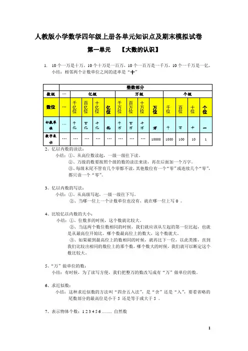 人教版小学数学四年级上册各单元知识点归纳