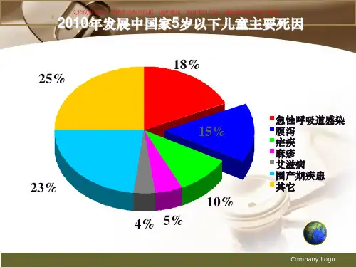轮状病毒肠炎课件