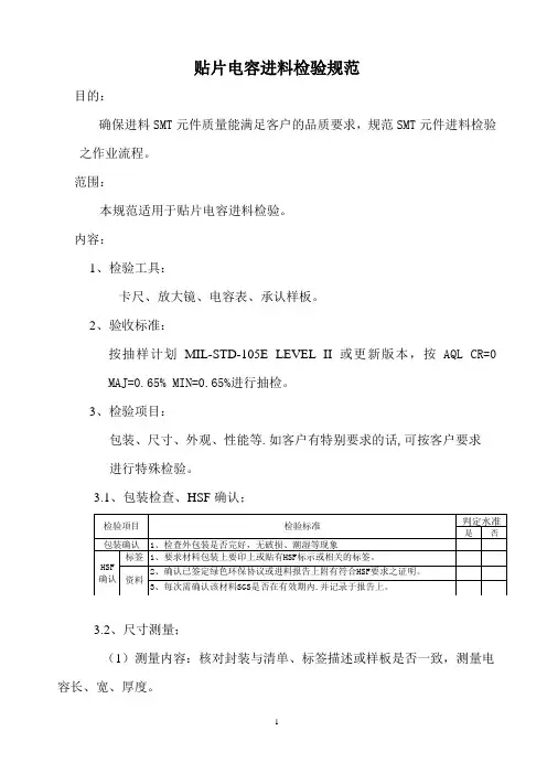 某公司贴片电容进料检验规范