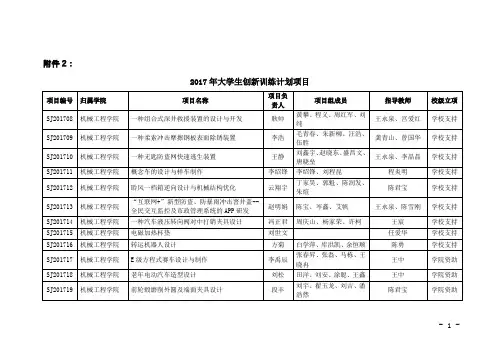 2017年大学生创新训练计划项目-湖北汽车工业学院教务在线