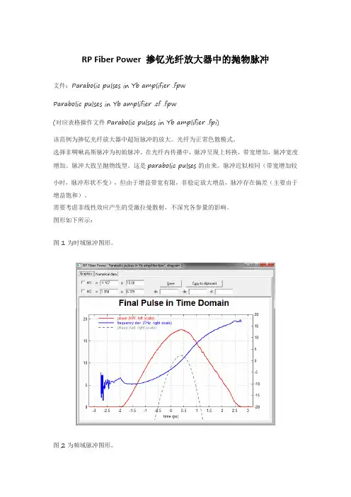 RP Fiber Power 掺钇光纤放大器中的抛物脉冲
