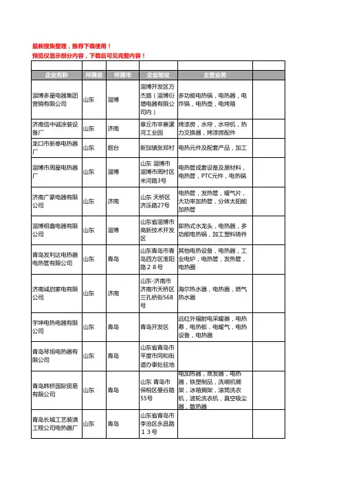 新版山东省电热器工商企业公司商家名录名单联系方式大全65家