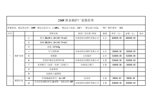 29MW热水锅炉厂家报价单