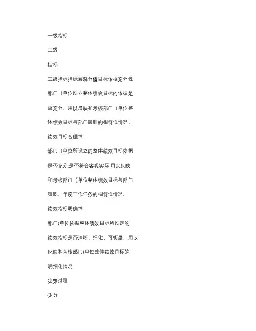 部门整体支出绩效评价指标体系.