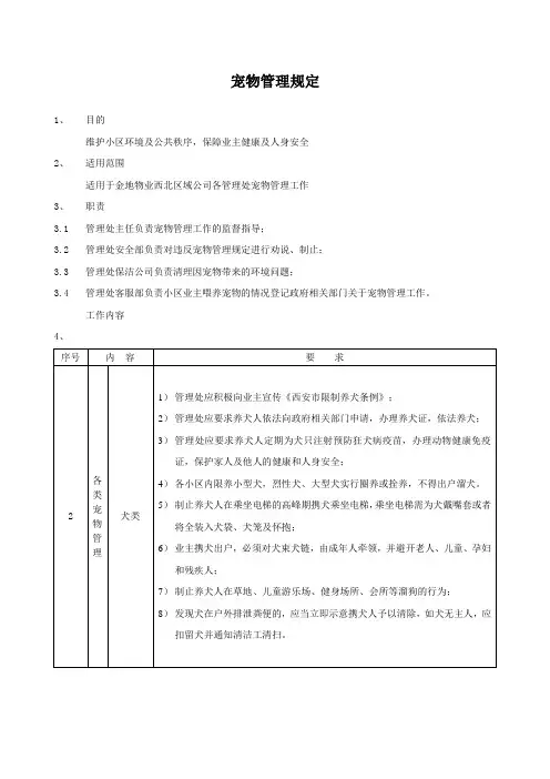 宠物管理规定